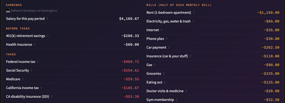 A student's paycheck: salary, taxes, retirement savings and monthly bills